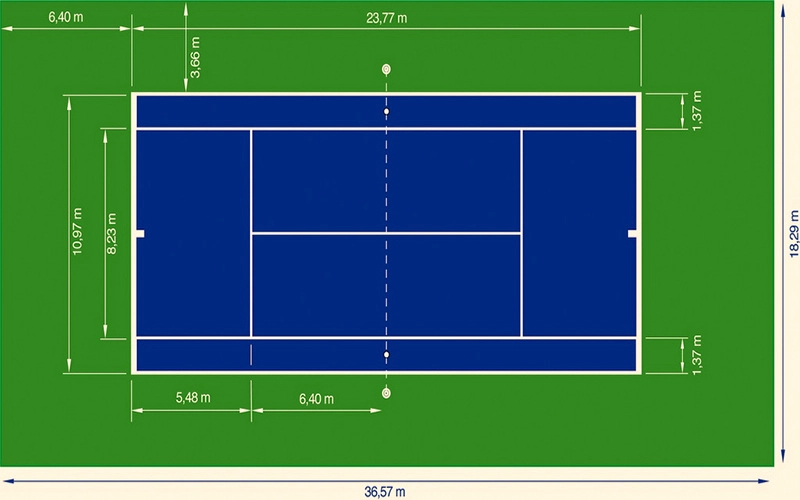 Kích thước sân Pickleball tiêu chuẩn bao nhiêu Chi phí xây dụng sân pickleball